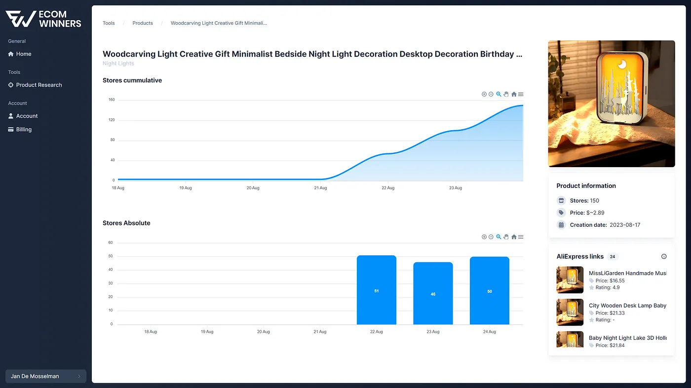 Screenshot from https://www.ecomwinners.io/