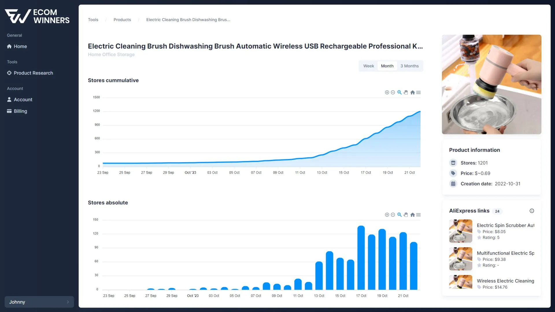 Ecom Winners Product Details